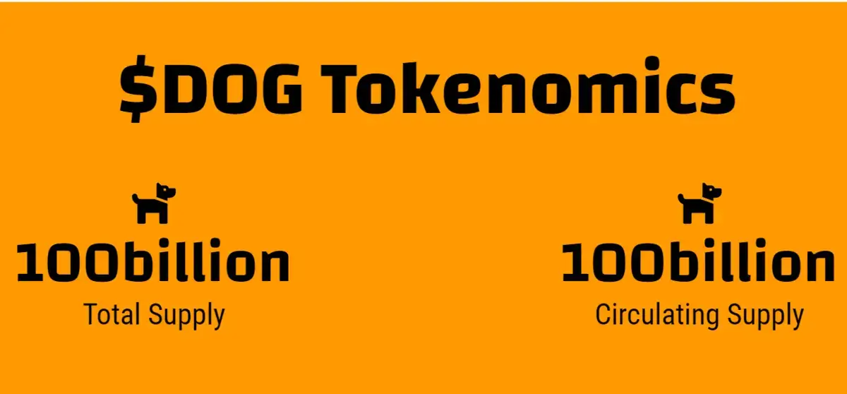 DOG Token - Tokenomics 