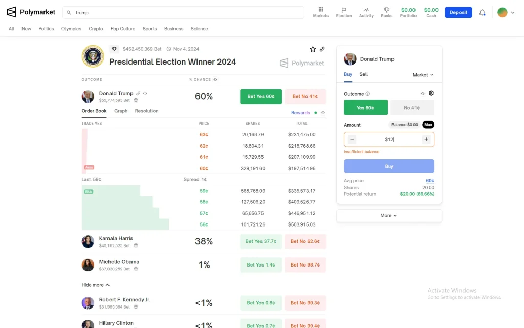 Filling The Amount of Shares in Polymarket