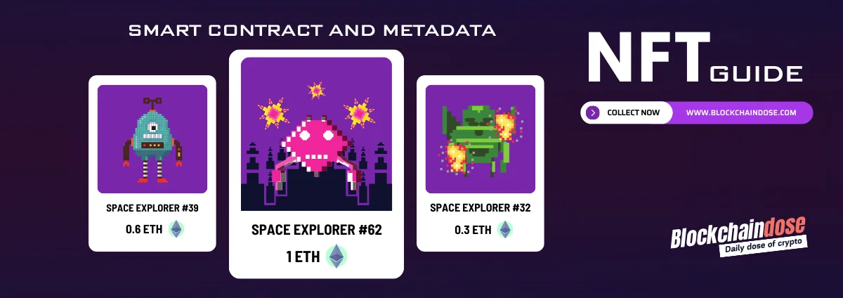 nft metadata and smart contracts blockchaindose