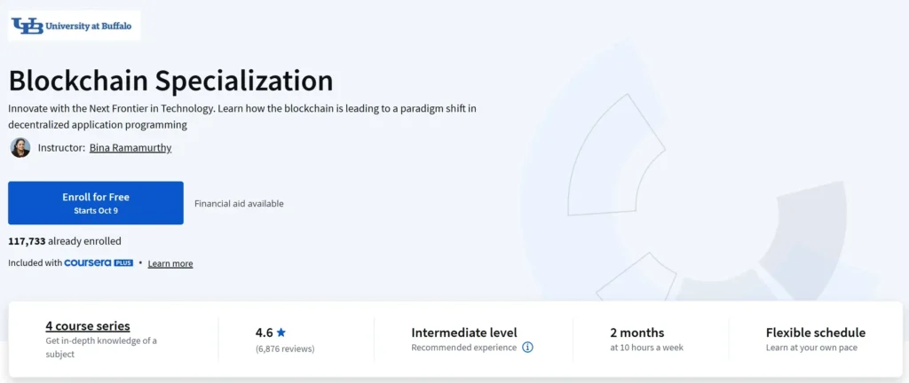Blockchain Specialization - Expert Cerfification