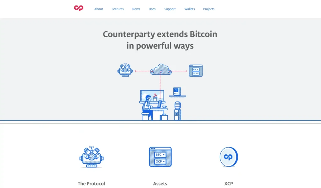 Counterparty website