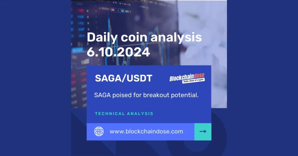 Daily Coin Analysis SAGA