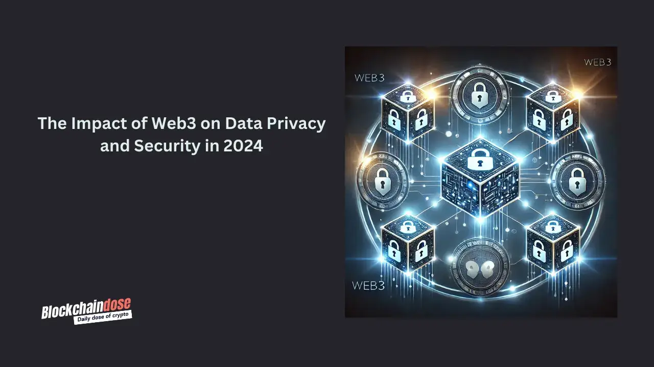 This image introduces you to the article titled. The Impact of Web3 on Data Privacy and Security in 2024.The role of Web3 in data privacy and web3 in cyber security will be discussed too.