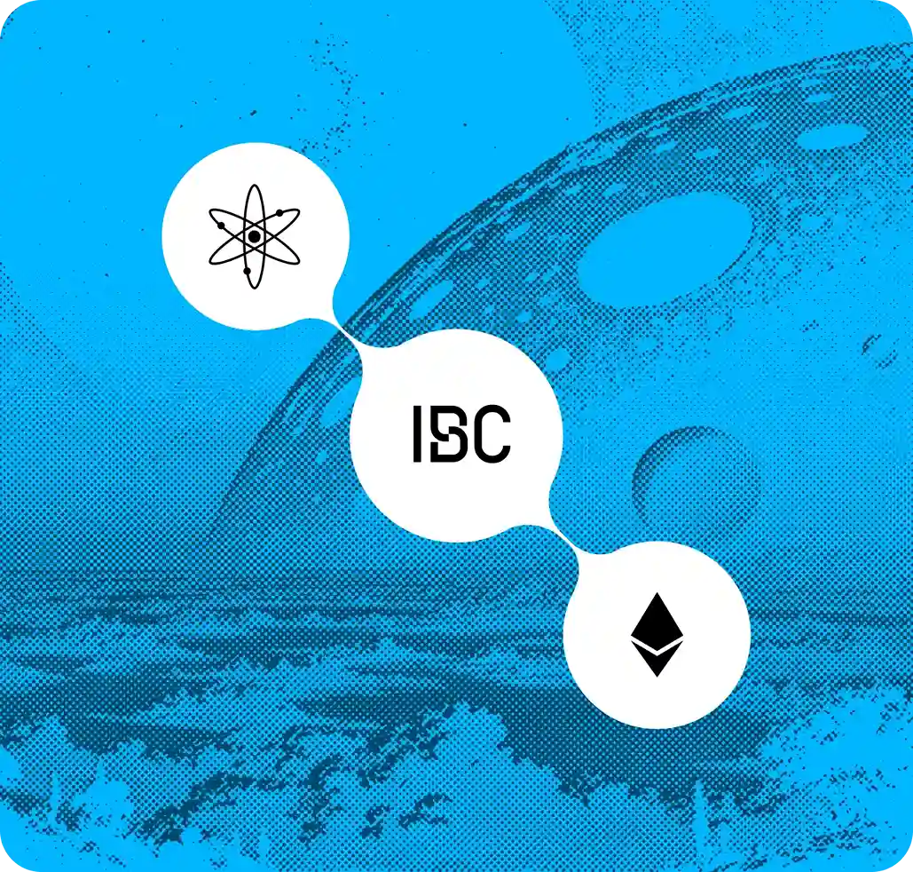 IBC protocol