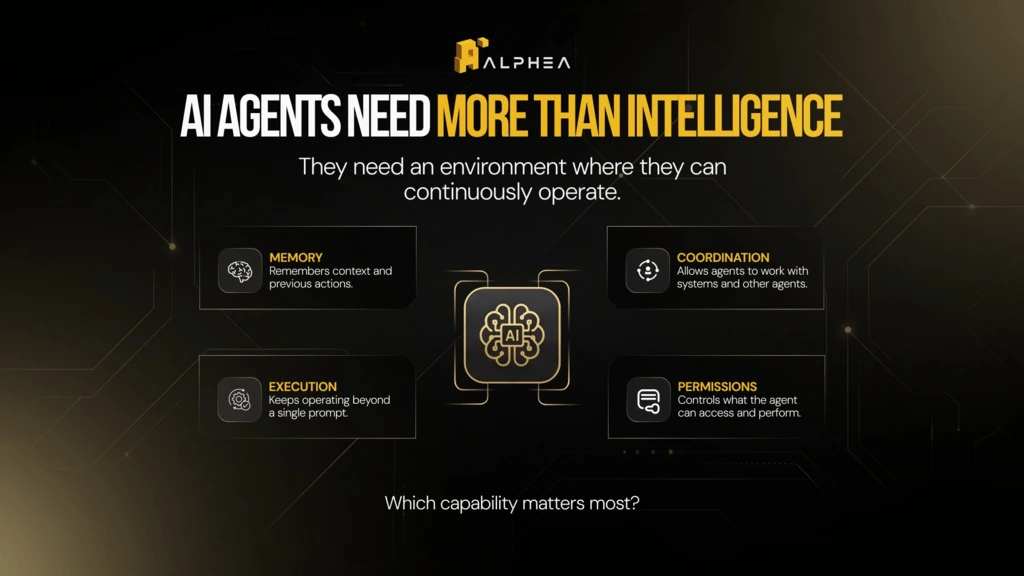 Alphea's AI-Native Execution Network