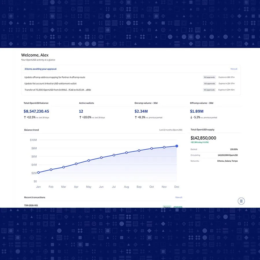 Visa Wallet Image - (Source- Visa.com)